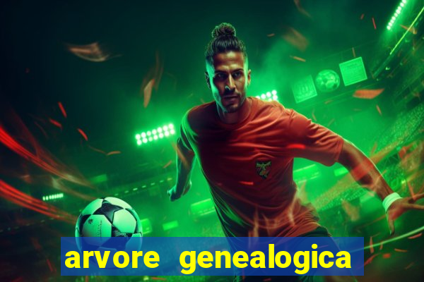 arvore genealogica familia real