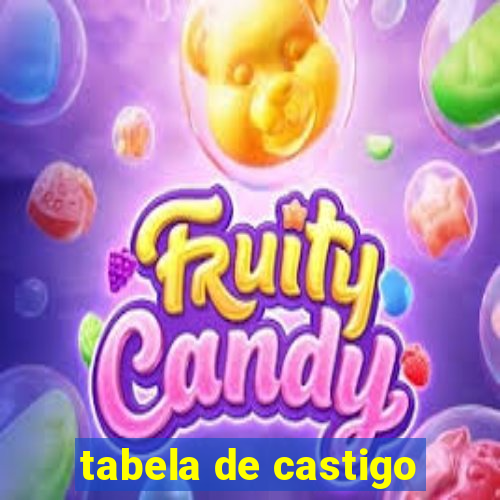 tabela de castigo